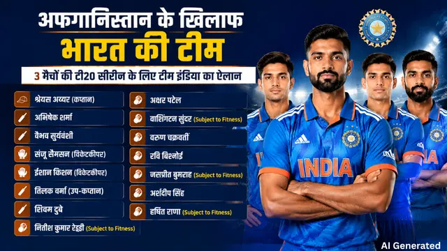 अफगानिस्तान T20 सीरीज के लिए टीम इंडिया घोषित, Sanju Samson की हुई वापसी