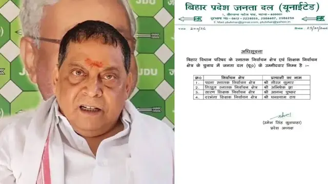 Bihar MLC Election: JDU की लिस्ट जारी, नीरज कुमार समेत 4 नामों पर लगी मुहर