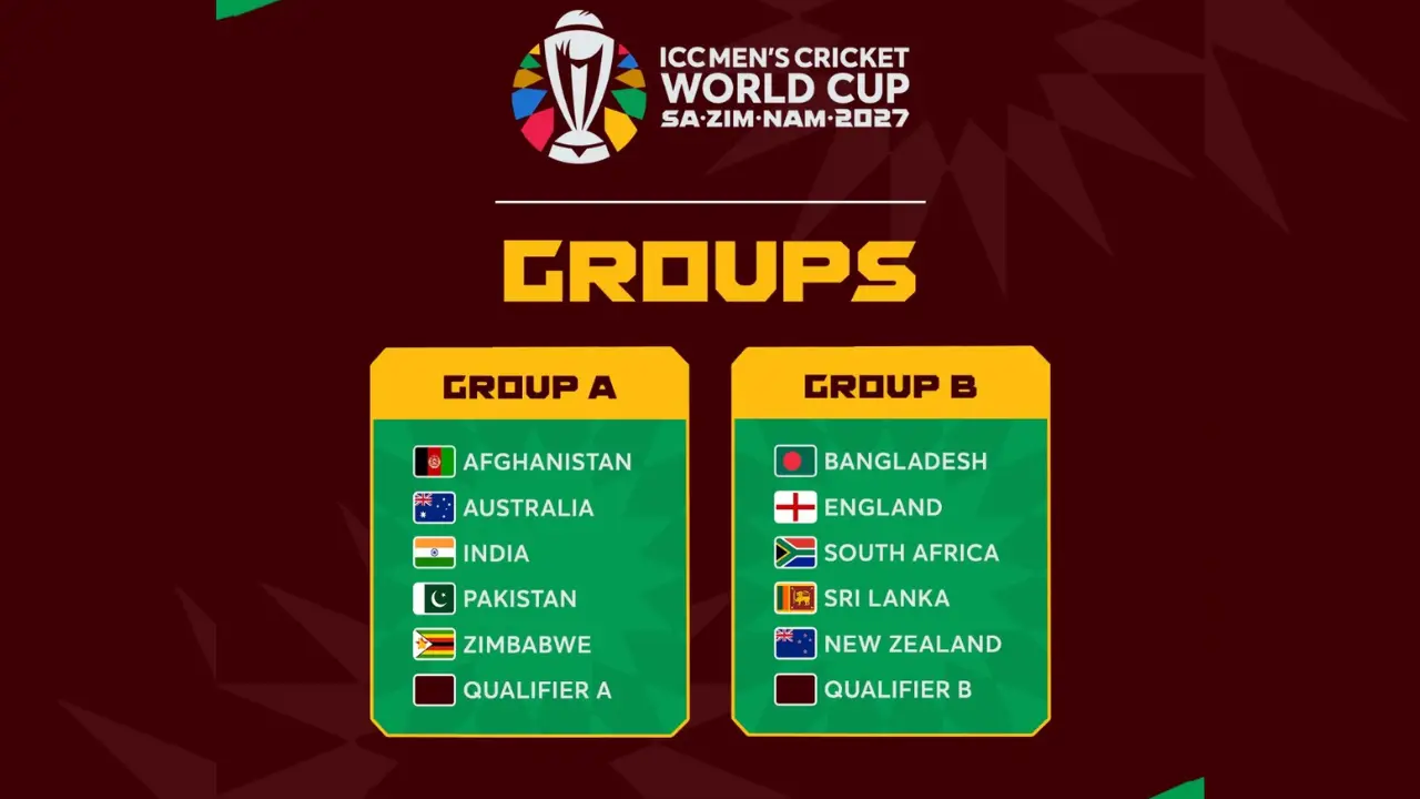 World Cup 2027: India के Group A में Pakistan, Australia समेत 6 टीमें