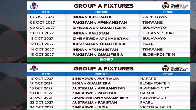 India का World Cup Schedule जारी, Australia-Pakistan से इस दिन होगी भिड़त
