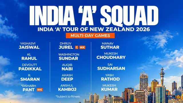New Zealand दौरे के लिए India A squad का ऐलान, Dhruv Jurel बने कप्तान