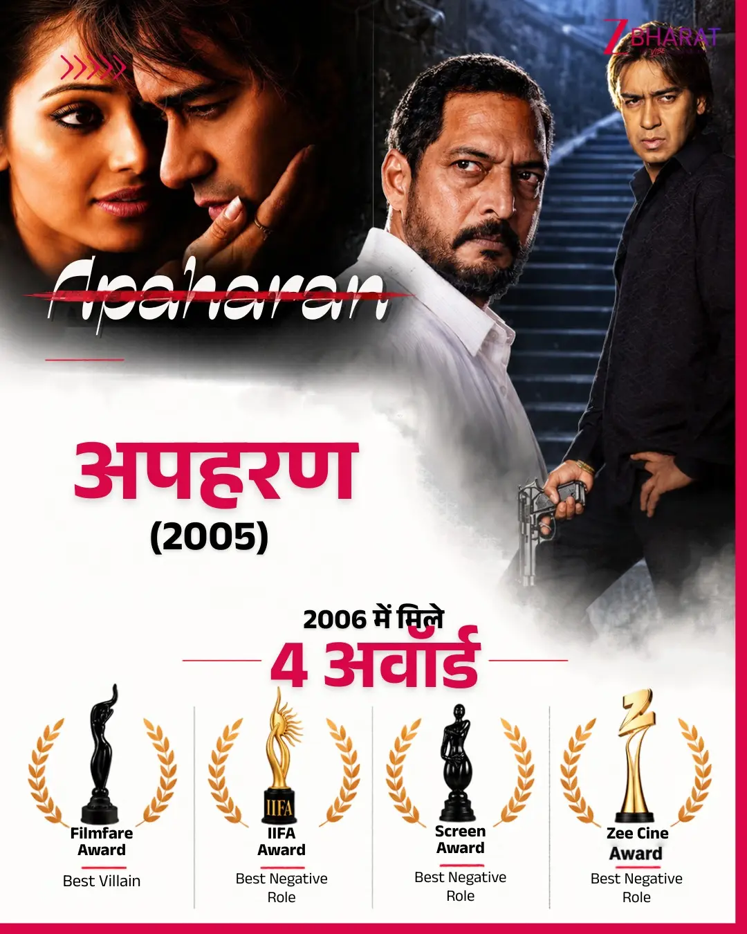 नाना पाटेकर को कितने National Film Awards मिले? जानिए पूरी लिस्ट 6
