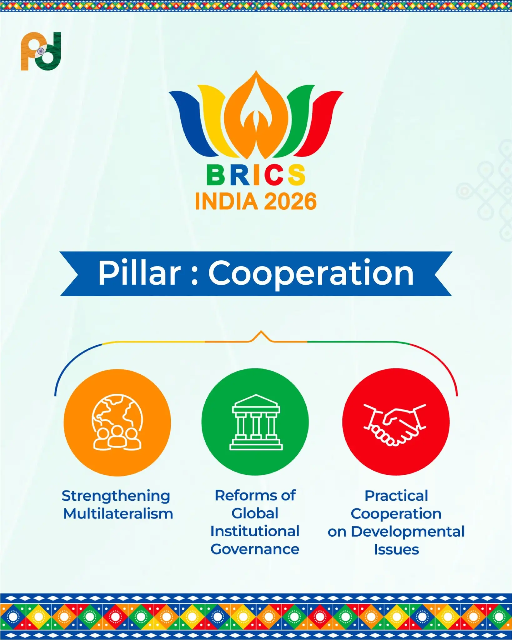 BRICS Summit 2026: ഡല്‍ഹി ബ്രിക്സ് ഉച്ചകോടി: അമേരിക്കയുടെ ആശങ്കയും ഇന്ത്യയുടെ വെല്ലുവിളിയും!