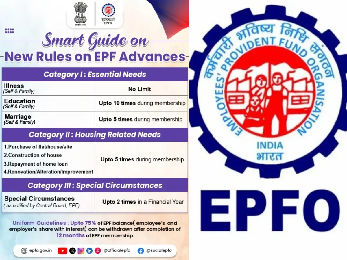 EPFO Partial Withdrawal: PF പണം പിൻവലിക്കുന്നത് എളുപ്പമാകുന്നു, പുതിയ നിയമങ്ങളുമായി EPFO