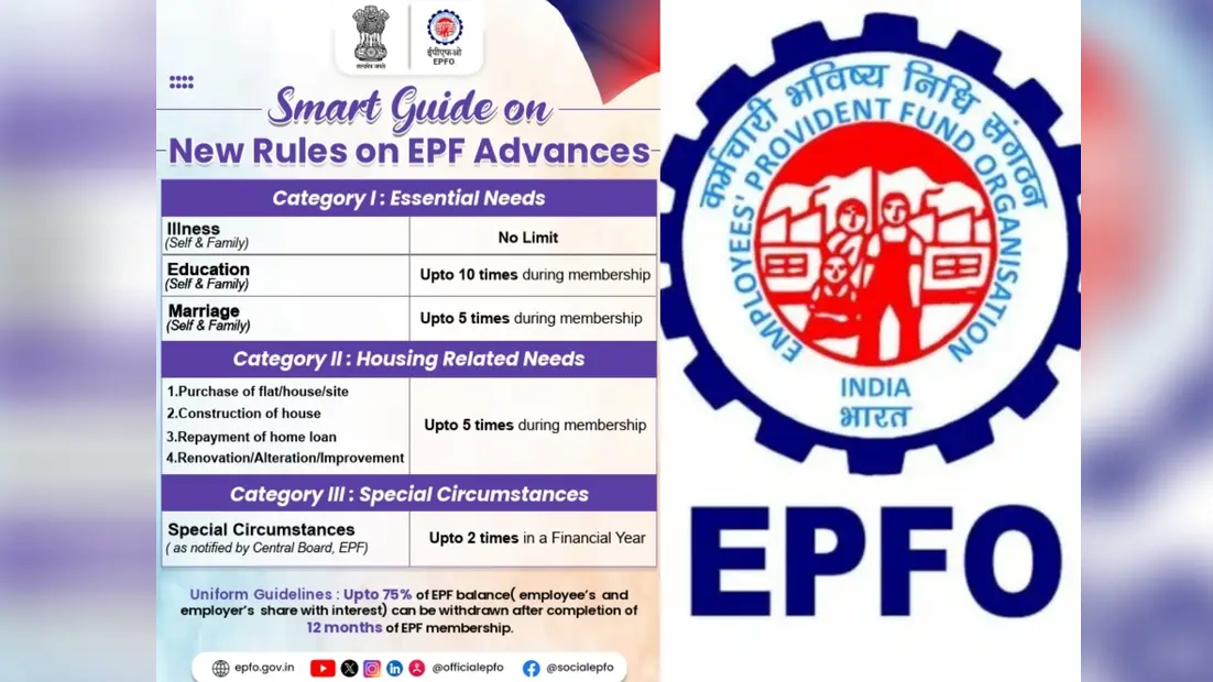 EPFO Partial Withdrawal: PF പണം പിൻവലിക്കുന്നത് എളുപ്പമാകുന്നു, പുതിയ നിയമങ്ങളുമായി EPFO