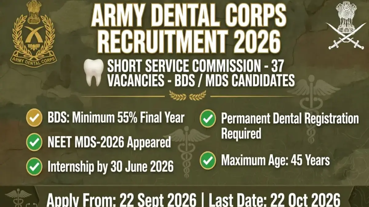 Indian Army Dental Corps Recruitment 2026: ആർമി ഡെന്റൽ കോർപ്സിൽ ഒഴിവ്; ഒക്ടോബർ 22 വരെ അപേക്ഷിക്കാം!