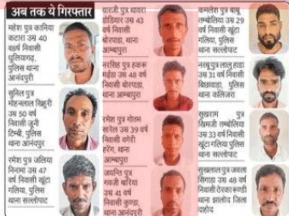 बांसवाड़ा में चल रहे 4 लाख के नकली नोट, मामले में 11 आरोपी गिरफ्तार