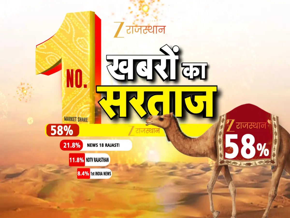 TRP के टूटे रिकॉर्ड, Zee Rajasthan 58% मार्केट शेयर के साथ नंबर वन, चैनल हेड आशीष दवे ने जताया आभार