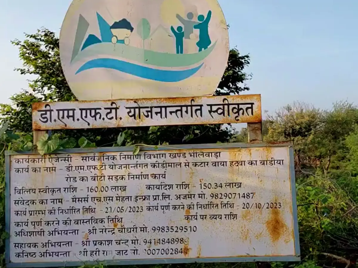 कार्रवाई की मांग