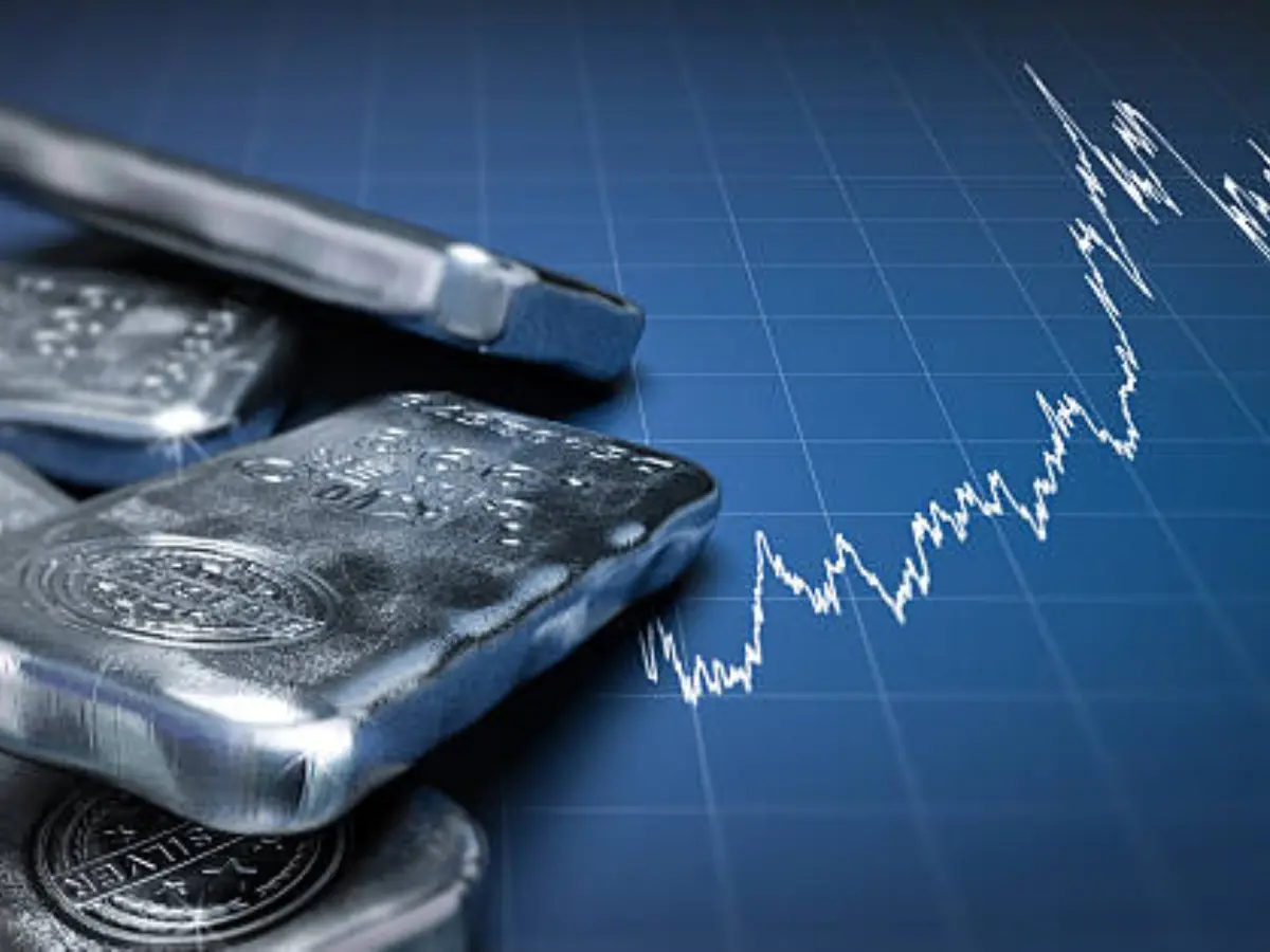 Jaipur Gold Silver Price Today