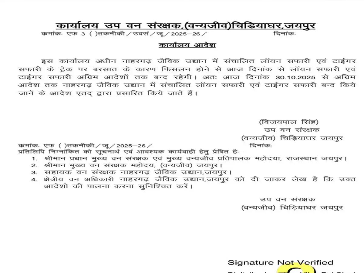Nahargarh Biological Park closed