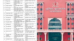 जयपुर पुलिस मुख्यालय से बड़ी खबर, 180 DSP समेत कई CO और ACP के तबादले