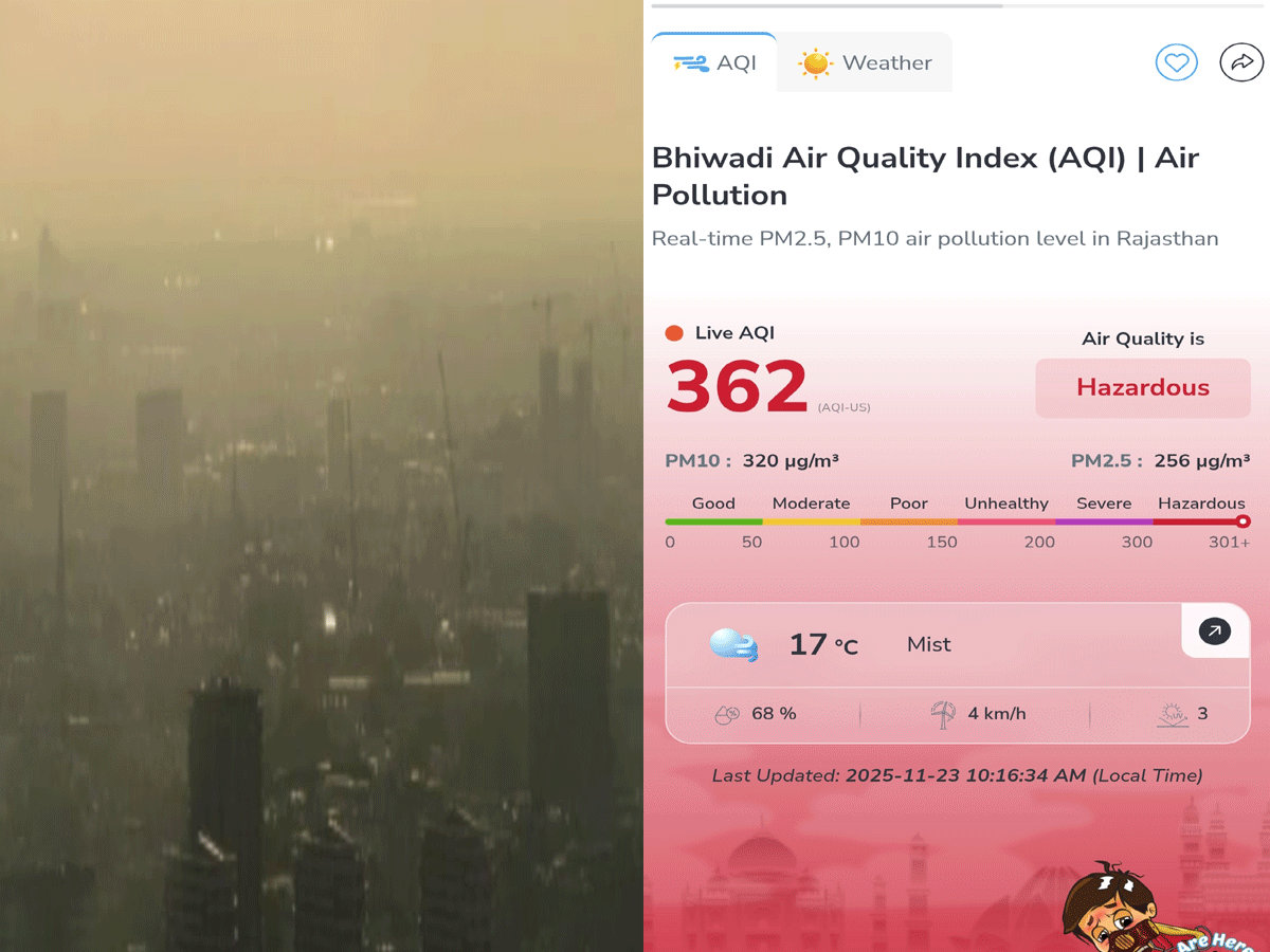 राजस्थान का सबसे प्रदूषित शहर बना भिवाड़ी, छुट्टी के दिन आंकड़े 300 पार