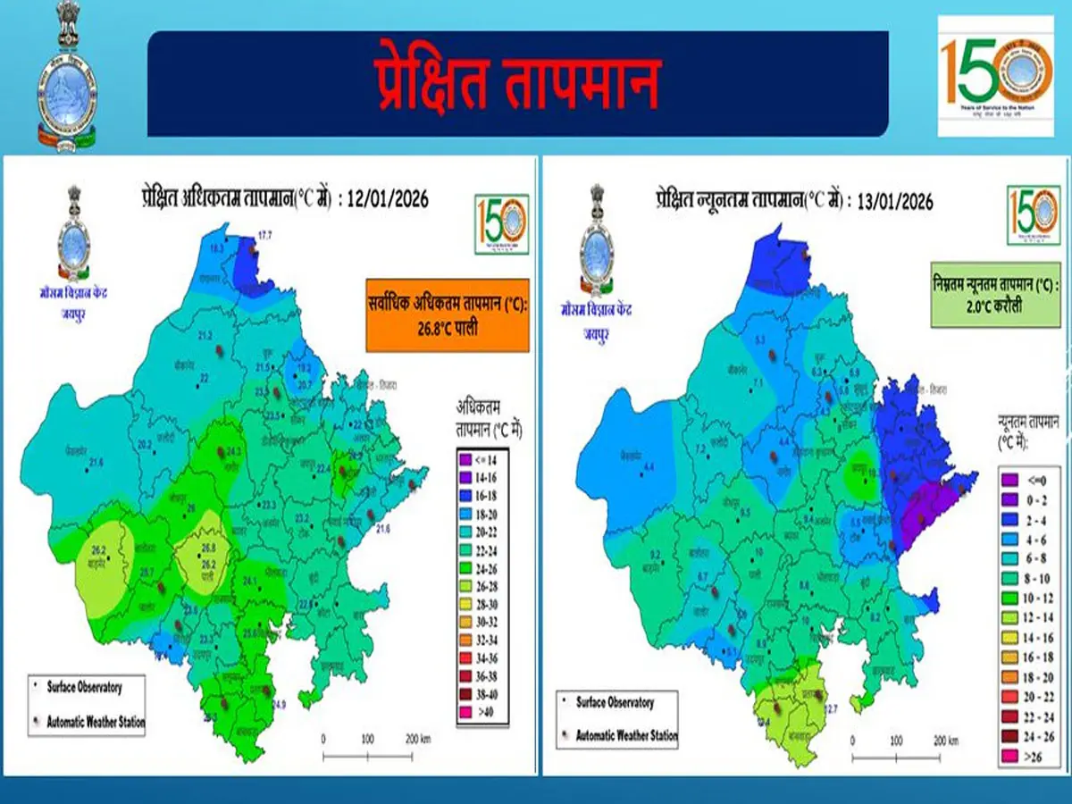 Rajasthan Weather Update