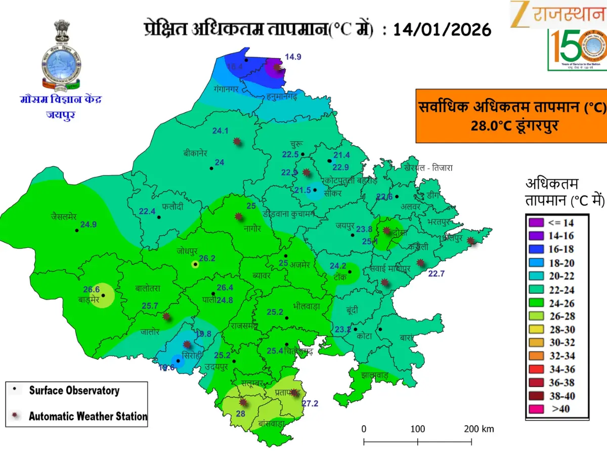 Dungarpur winter destination Rajasthan