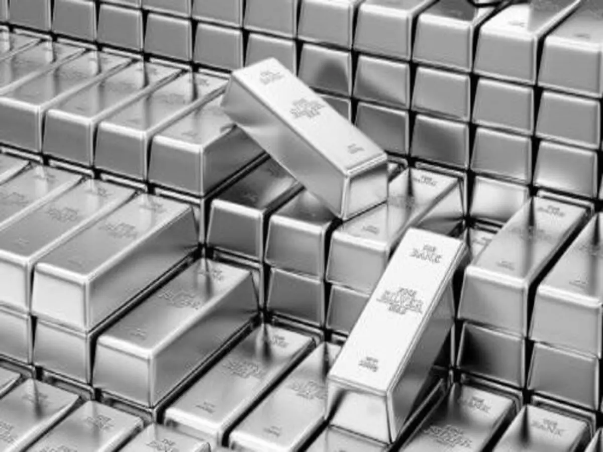Silver Price Today