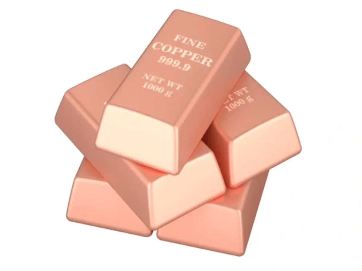 Copper Price Today