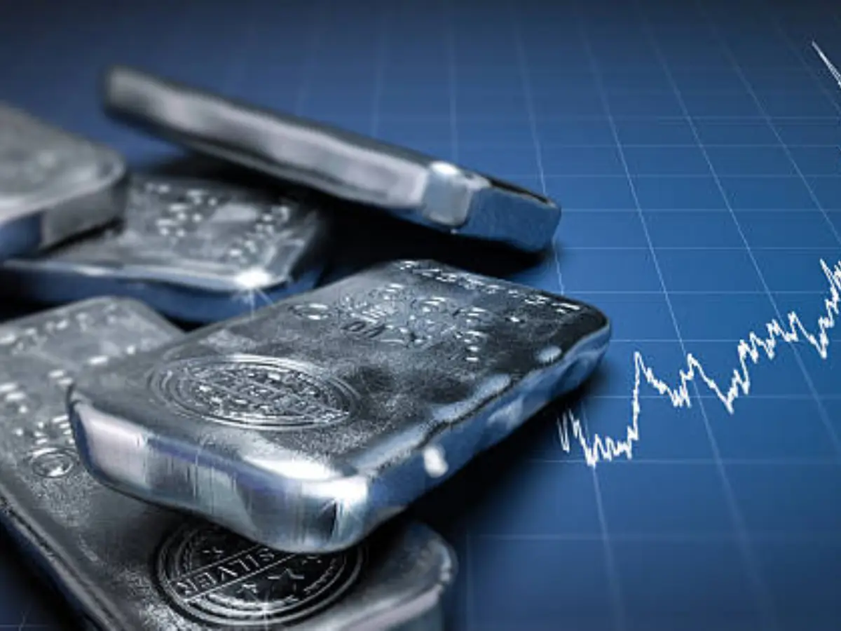 Silver Price Today