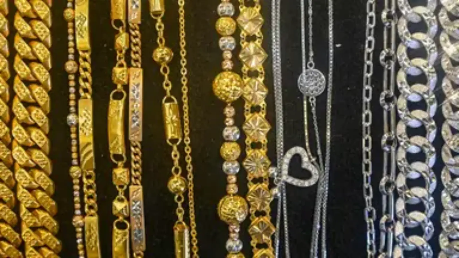 Jaipur Gold Silver Price