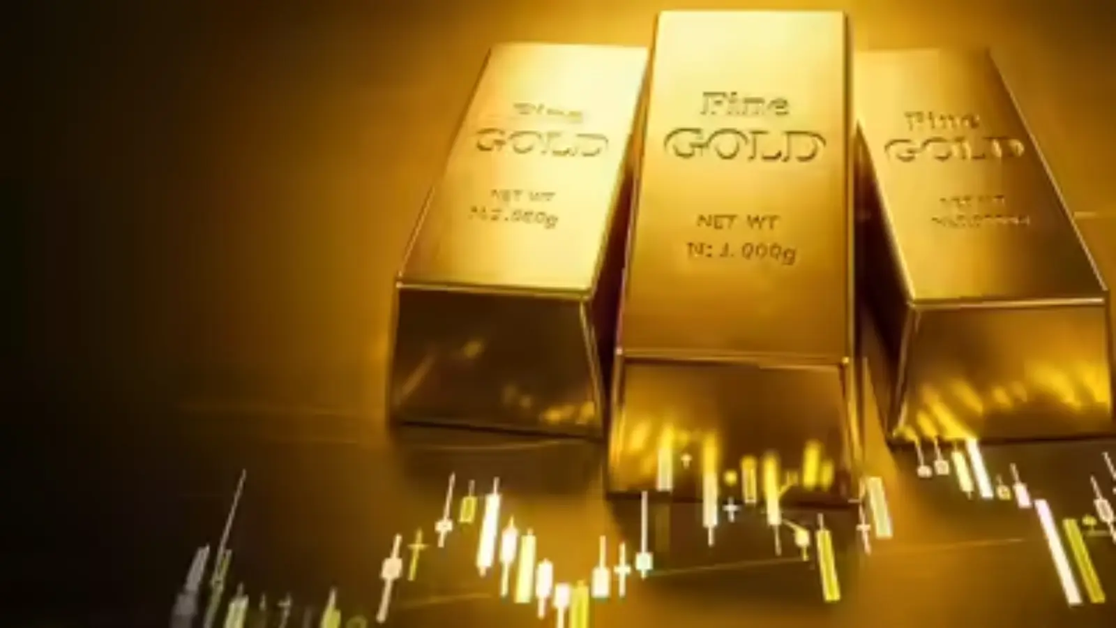 Gold Silver Price