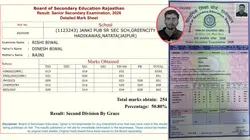 सीकर से जानकी पब्लिक स्कूल तक, नीट लीक आरोपी ऋषि की कहानी, CBI ने परिवार के तीन सदस्यों को गिरफ्तार किया