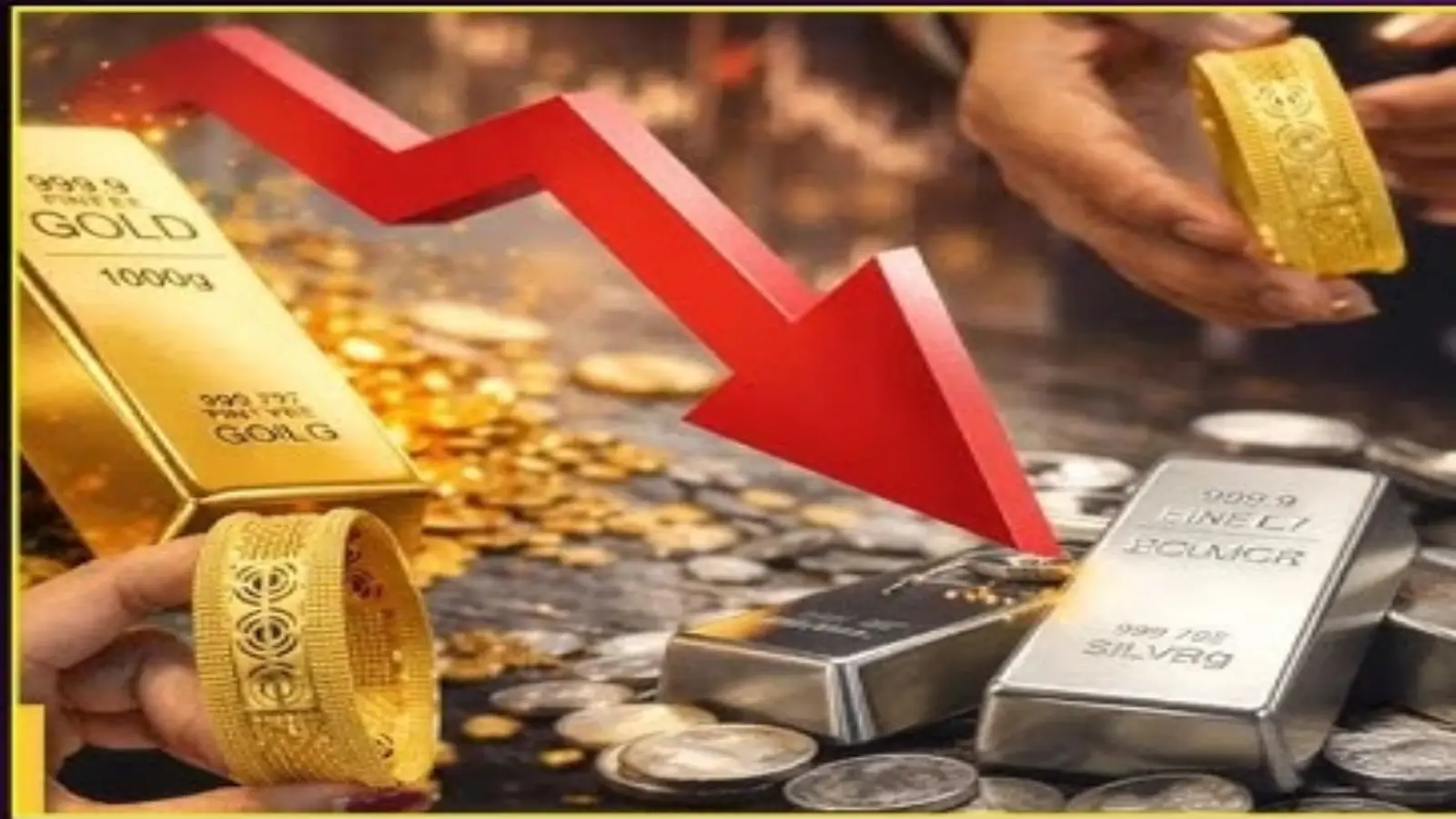 Jaipur Gold Silver Price