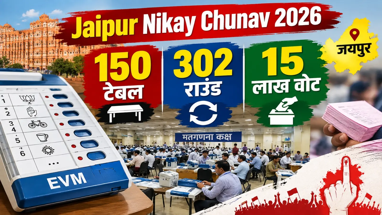 Jaipur Nikay Chunav 2026: 150 टेबल, 302 राउंड और 15 लाख वोट... 14 सितंबर को तय होगी 'जयपुर की शहर सरकार'